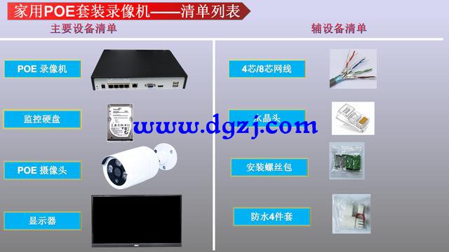 装一套监控需要什么设备,家用监控安装流程