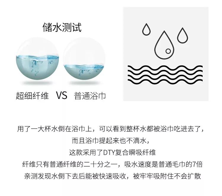 洗澡是直接换睡衣还是穿浴巾,洗完澡可直接穿毛绒睡衣吗