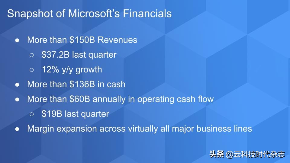 azure云简介,azure云和阿里云