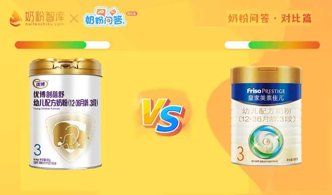 优博奶粉和皇家美素佳儿哪个好,优博剖蓓舒与皇家美素佳儿