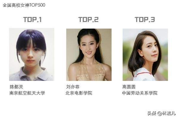 杨幂刘亦菲民国造型惊为天人,杨幂刘亦菲颜值对比