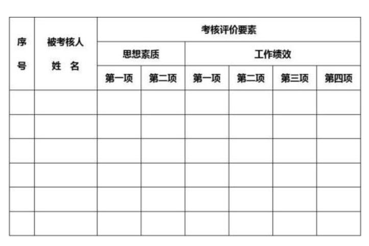 努力工作但是达不到预期,努力工作过后结果不尽人意