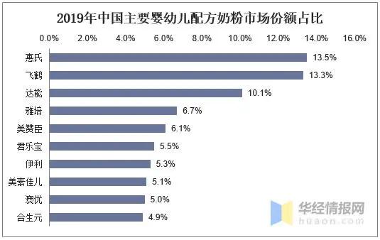 大头娃娃10年后现状,2007年大头娃娃现在怎么样了
