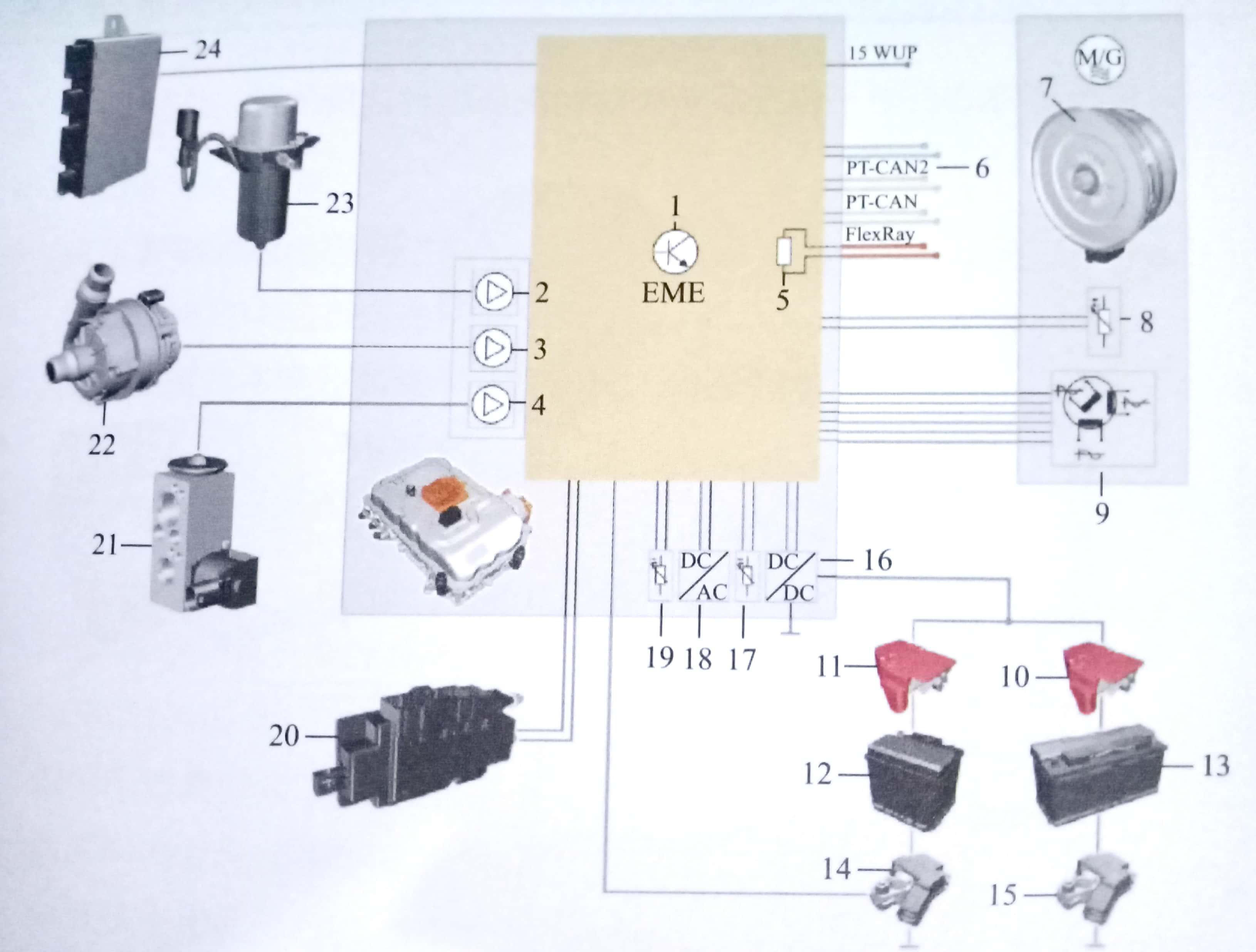新能源纯电动汽车控制器工作原理,混合动力电动汽车结构原理与维修