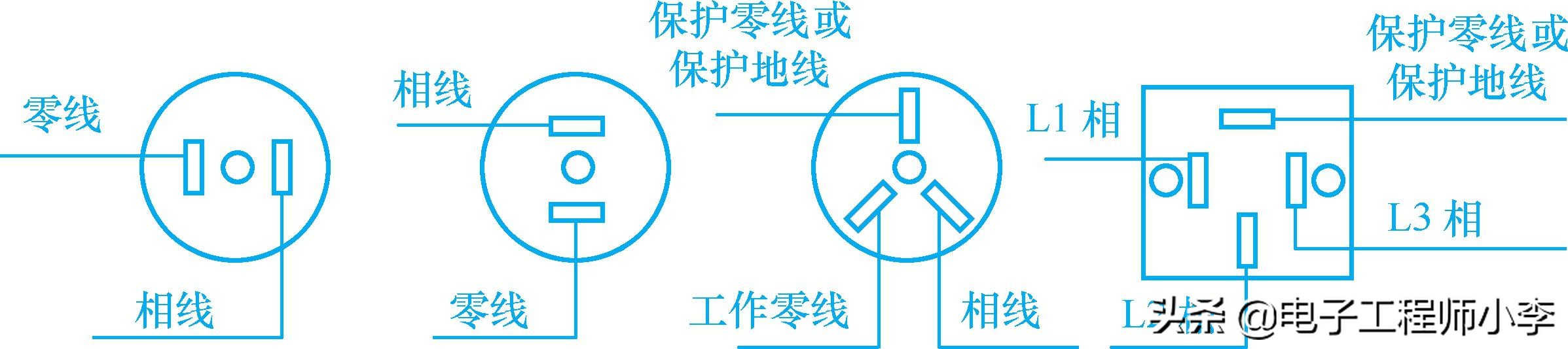 照明开关与插座安装的一般要求,电工开关插座安装