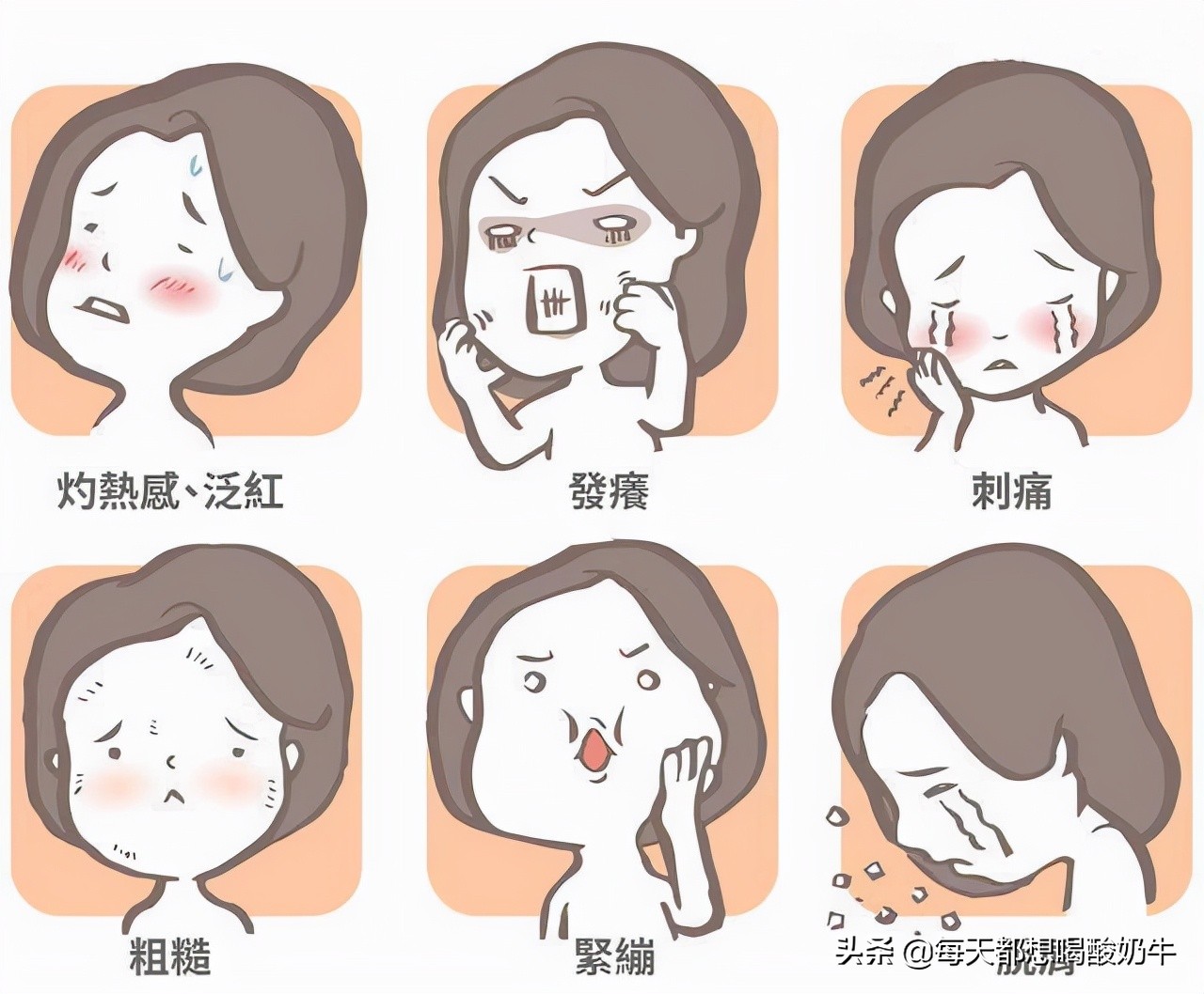 脸部毛孔大泛红有红血丝,脸部毛孔粗大有红血丝怎么改善