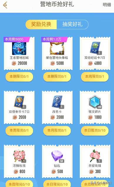 王者荣耀贵族福利每周可以领什么,王者荣耀新手签到福利