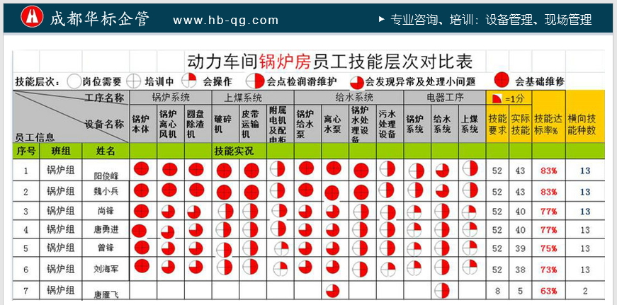 中国企业怎么管理,企业怎么维护劳动者权益