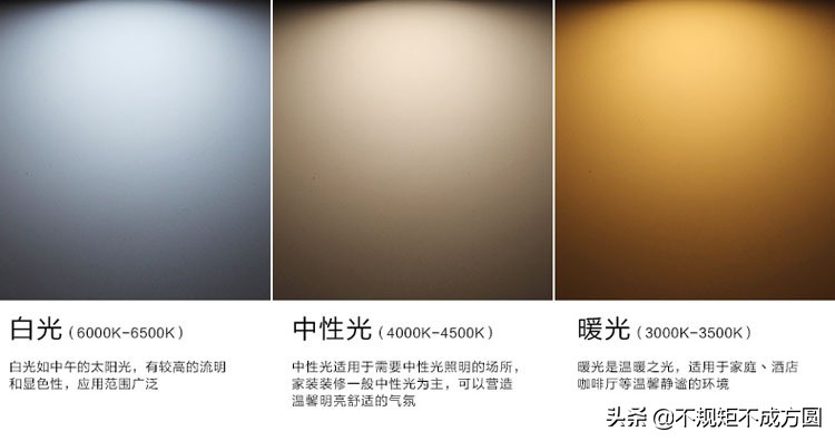 led灯具大全及价格图片欣赏,led灯色温6000k和4500k的区别