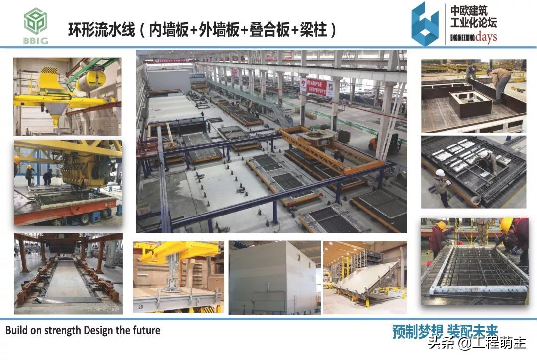 国内外装配式结构体系，预制构件品种及生产工艺