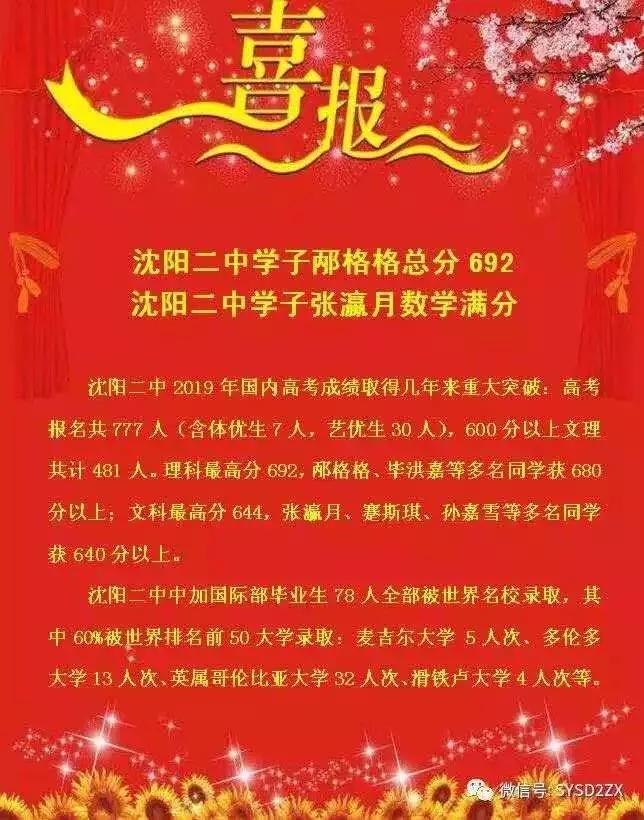 2019年沈阳市高中600分以上人数及各校高考喜报汇总(转)