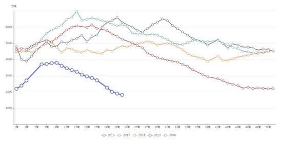 阿尔法股市最新行情,阿尔法股票最新行情