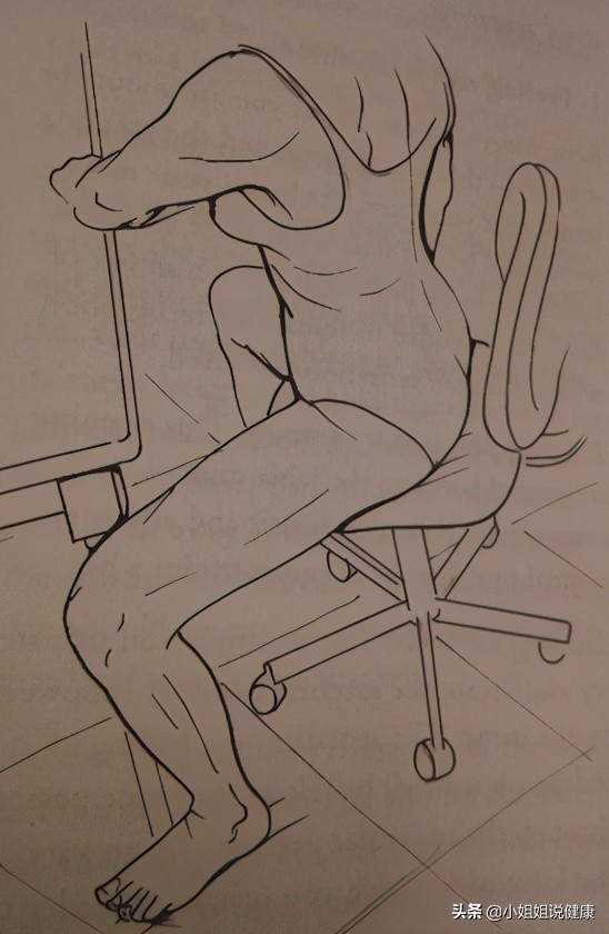 盆底锻炼除了凯格尔还有哪些？怎么做？有何用？（三）