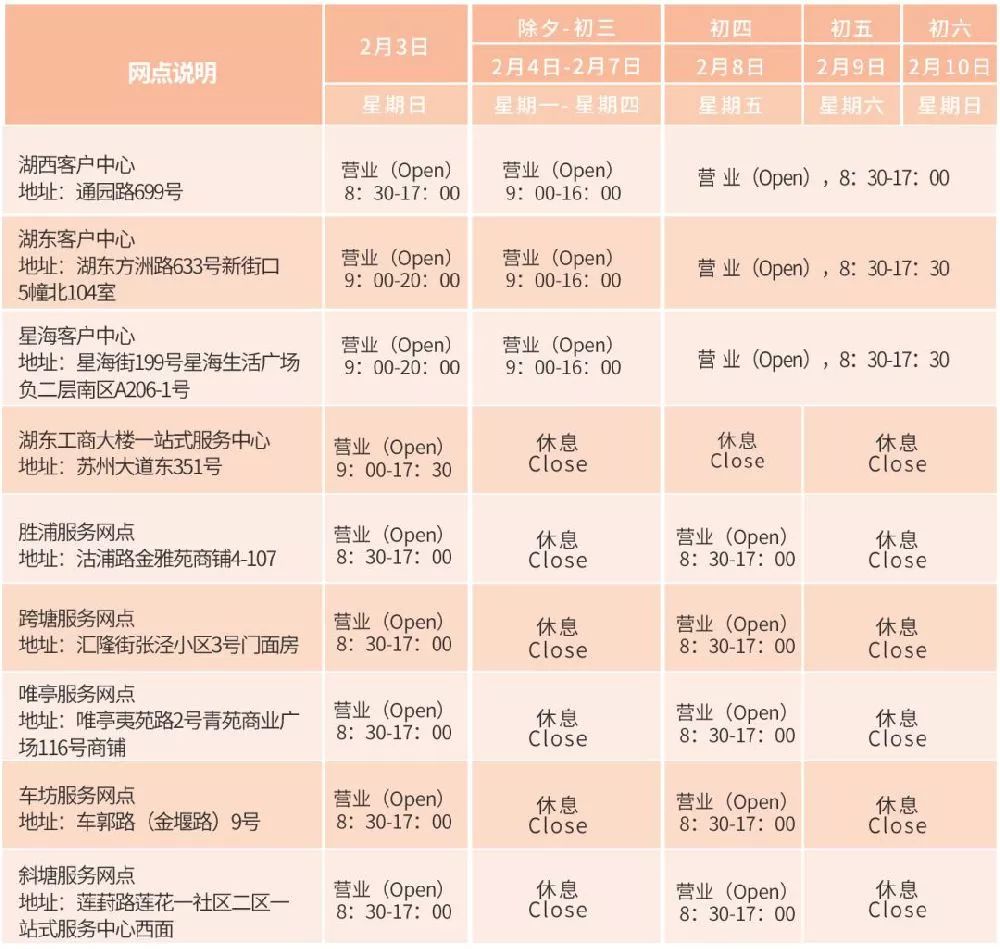 苏州园区苏州中心商场春节活动,苏州吃喝玩乐三日游