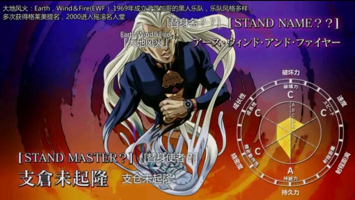 jojo六替身,jojo7替身介绍