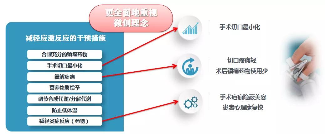 牛！担心术后成“废人”，结果来院复查：比预期恢复得还好