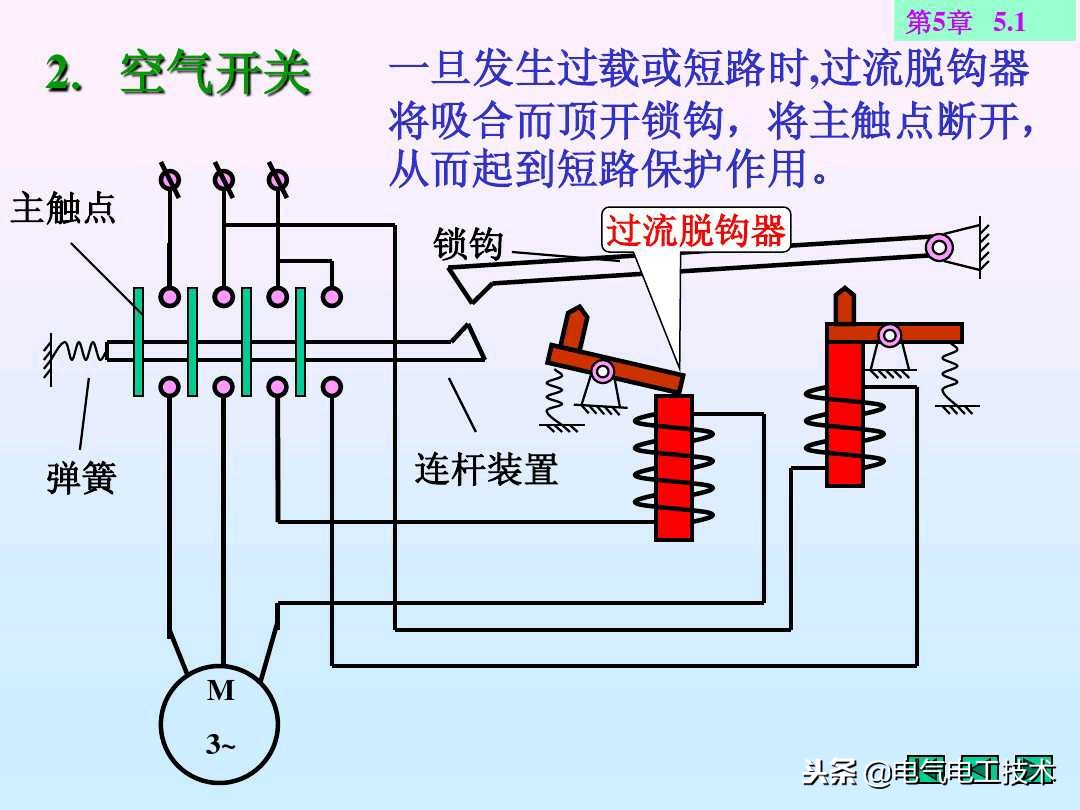 电工电路元器件基础知识,电工需要了解的电子元器件原理
