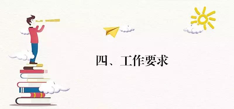 山东3+2招生5320人对口高职高专院校50所,附衔接本科院校名单