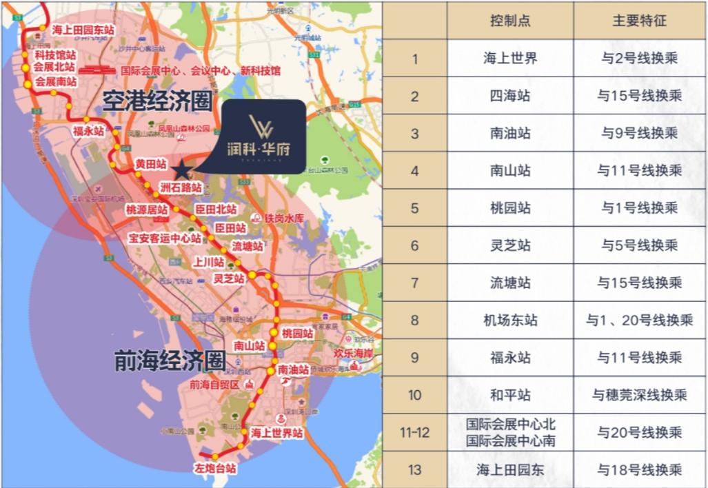 深圳公寓坑人吗,深圳公寓出租骗局