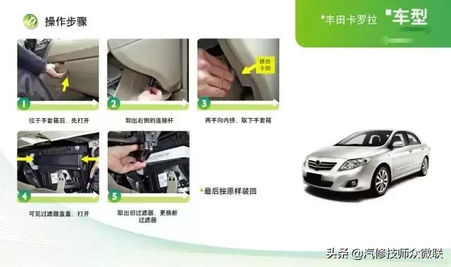 比亚迪宋plus空调滤芯在什么位置,众泰z700空调滤芯在什么位置图片