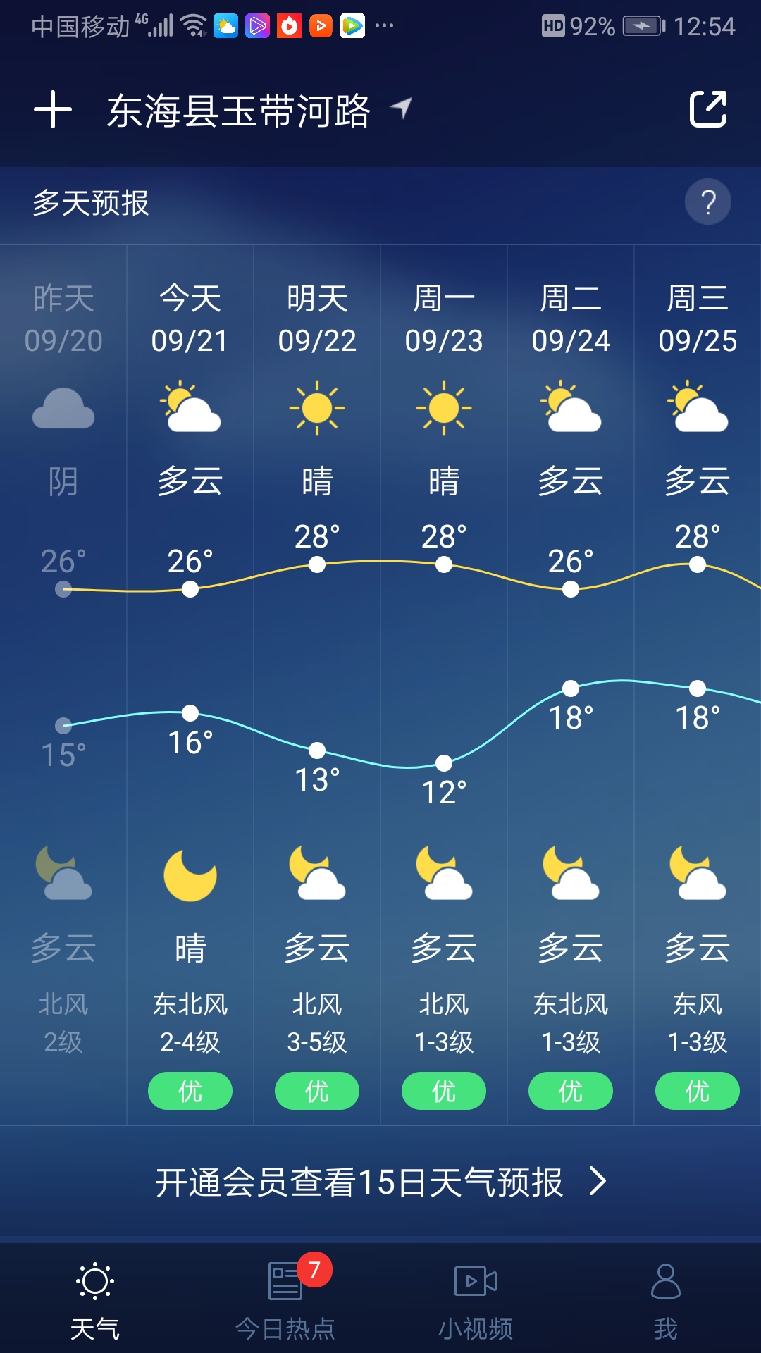 “无风不钓鱼,大风大浪有大鱼”,记住这几个风向选钓点,没毛病