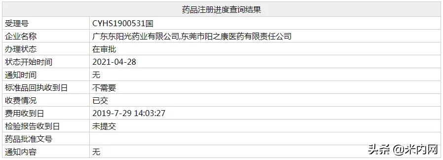 东阳光药将拿下20亿大品种,东阳光药最新消息今天