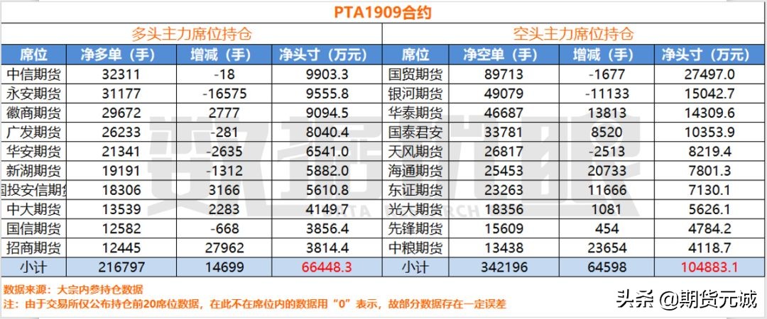 复仇者联盟银河、国贸联手将永安近亿资金封至跌停
