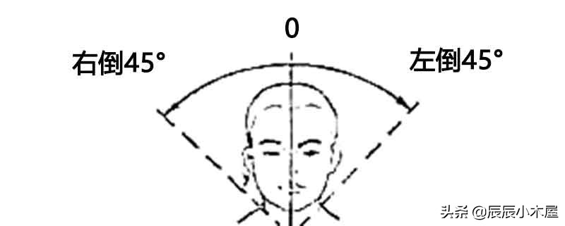 肩颈疼痛拉伸动作教学视频,拉伸提高气质缓解肩颈不适健身操