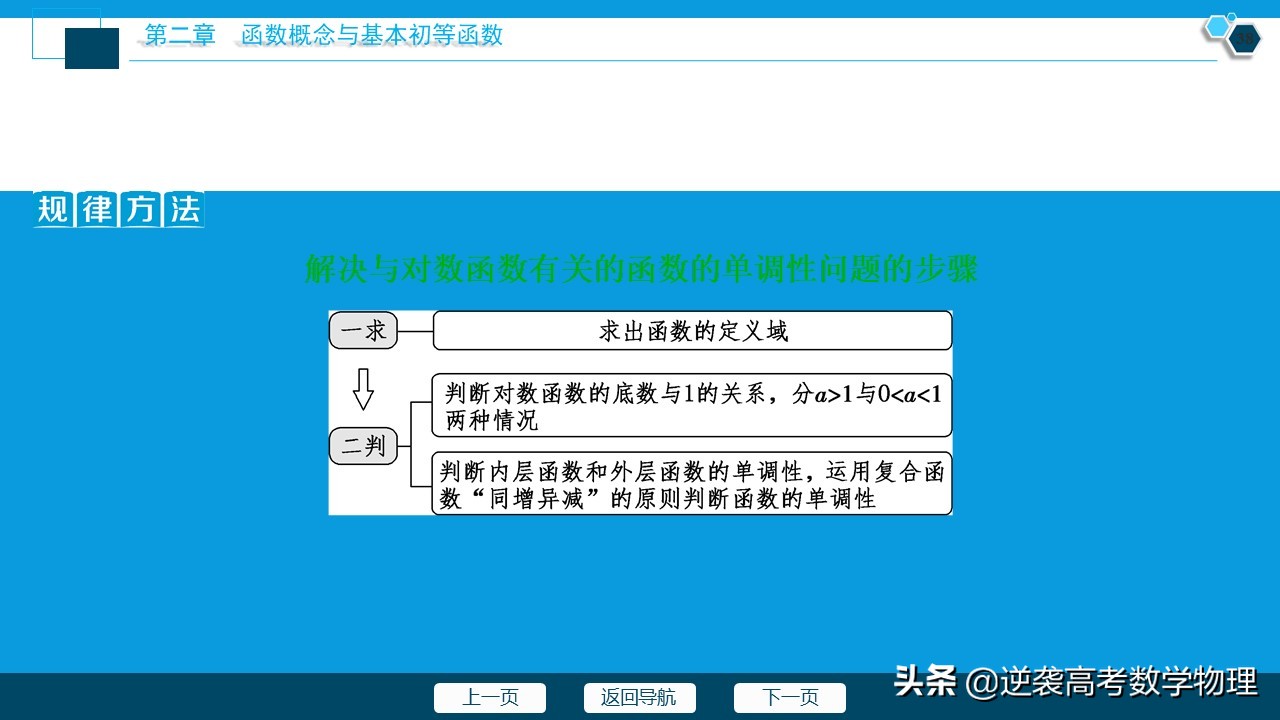 高中数学对数函数知识总结,高中数学对数函数知识点总结大全