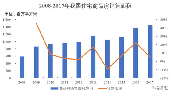 松霖在卫浴行业怎么样,松霖科技有前途吗