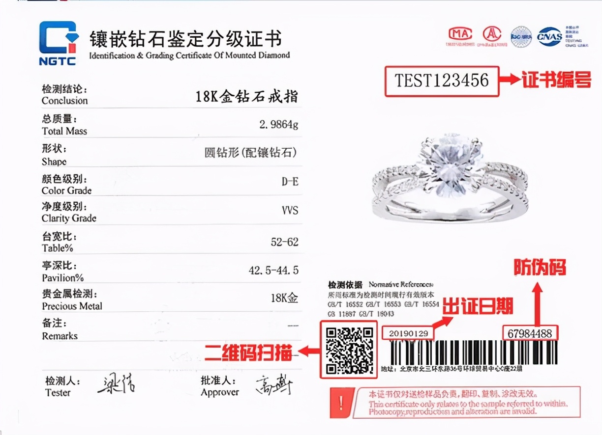 钻石证书ngtc,钻石证书介绍技巧和话术