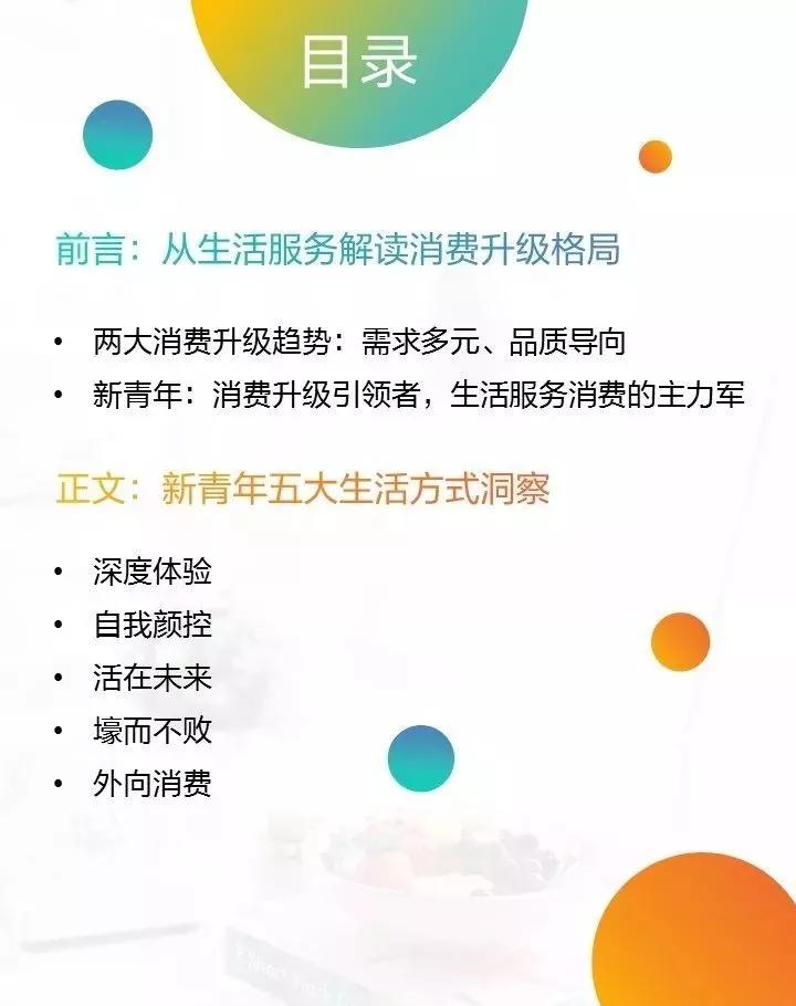 青年消费趋势调查数据