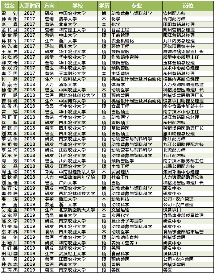 桂林力源在中国排名,为什么选择桂林力源集团