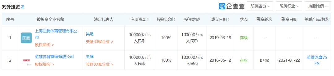 vspn公司怎么样,vspn伐木累创始人谢帆