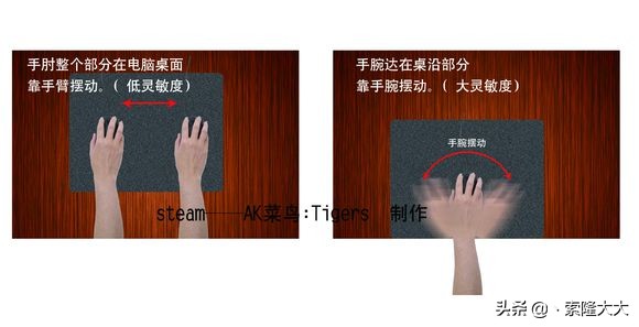 枪战游戏哪款鼠标好用,枪战游戏哪些键盘鼠标比较好