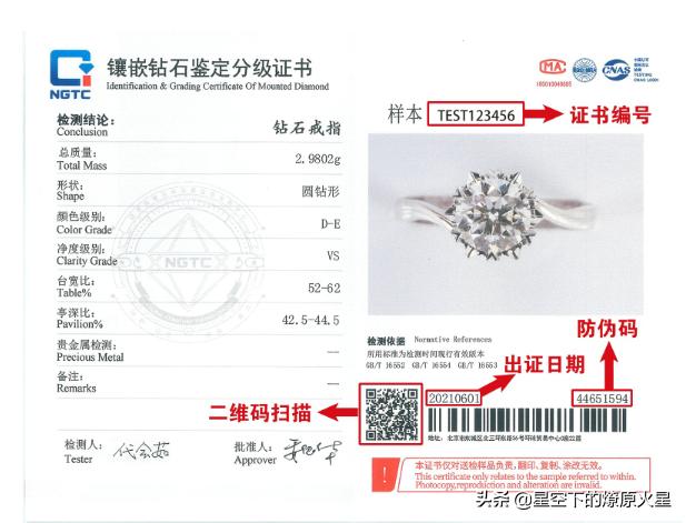 金店买金注意事项,去金店买金怎么不被坑