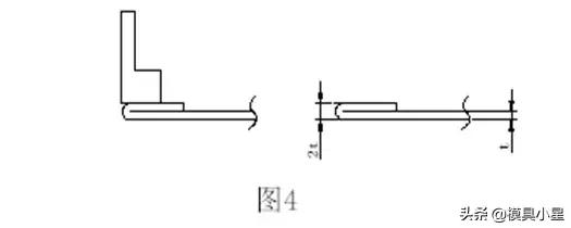 钣金展开计算原理及计算方法,钣金展开计算顺口溜
