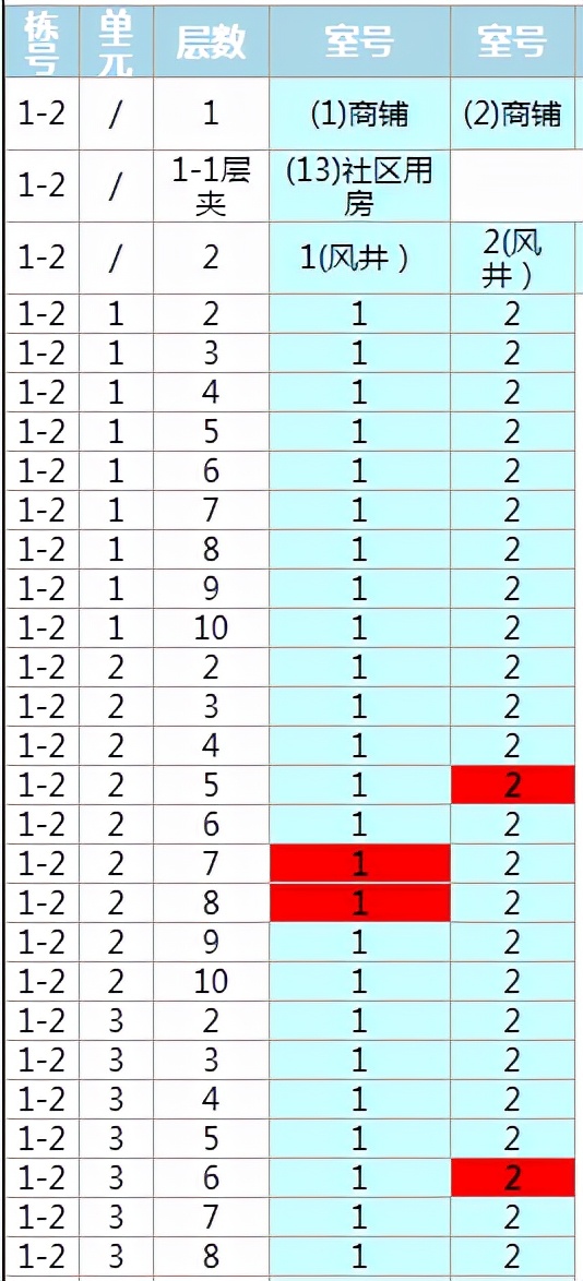 江夏卖得最好的盘,江夏哪里有旧家具卖