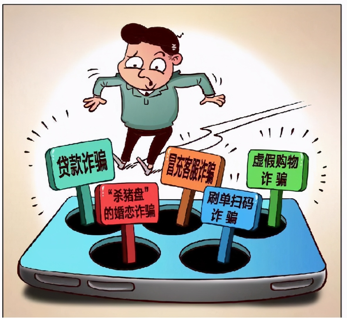 反电信诈骗的相关知识,被电信诈骗套路但没上当