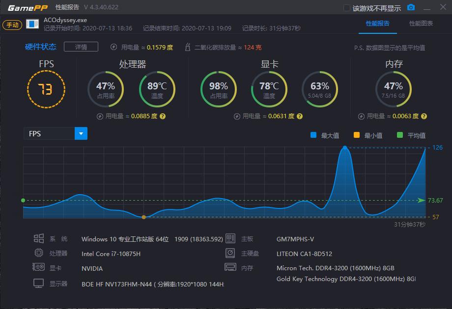 火影t6a测评13代i7,i7-10875h加rtx2070跑分