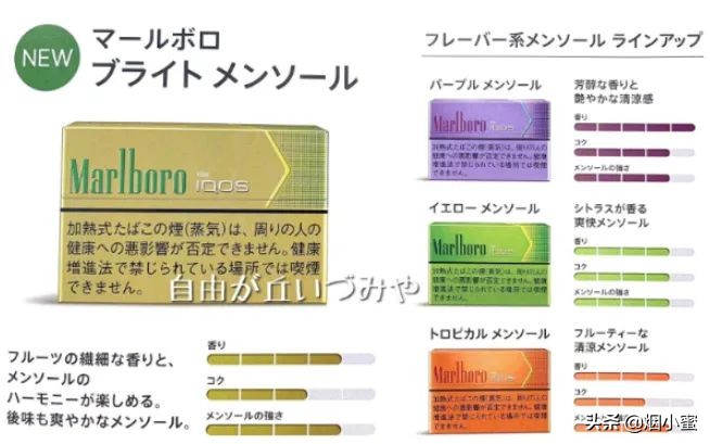 机遇不断挑战不断——加热不燃烧IQOS近况探析