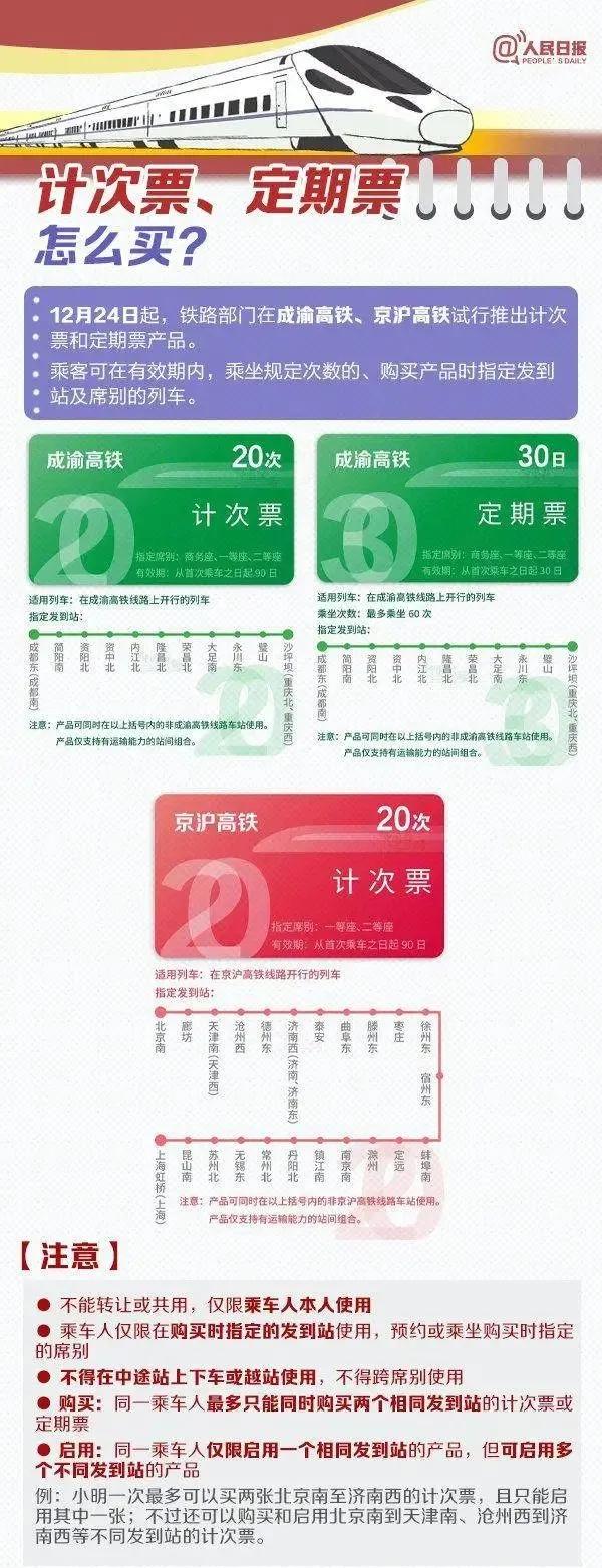 关乎淮安人！涉及养老、社保、房贷…