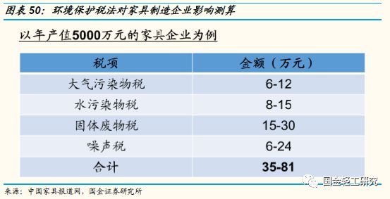 定制家居行业未来的三板斧,定制家居行业破局点
