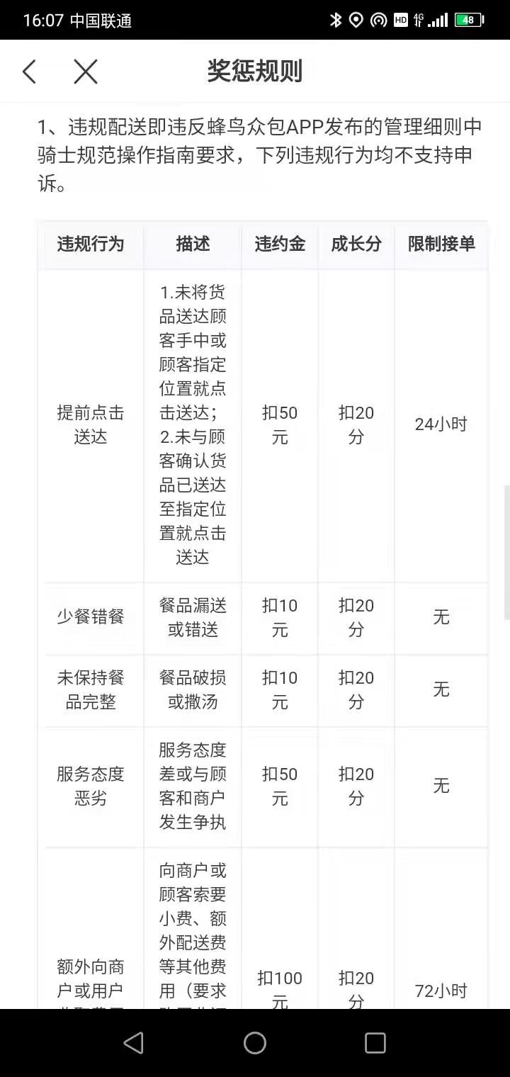 外卖平台收益为负怎么处理,外卖平台的利润从哪里来