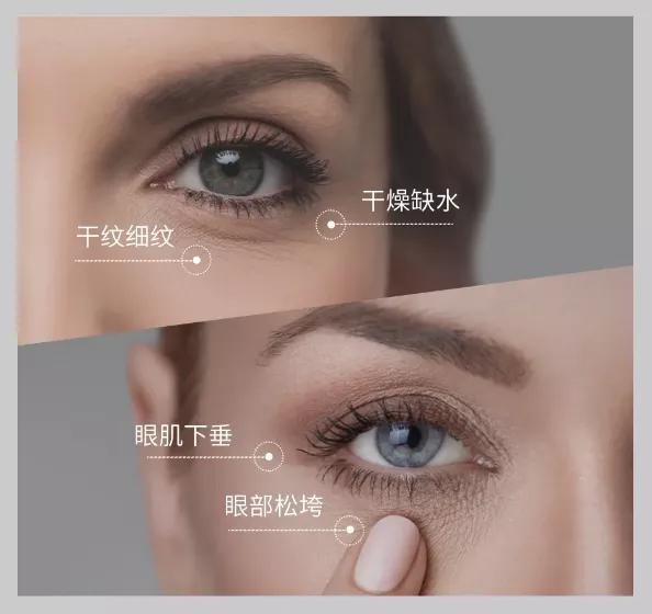 兰亭新活紧致精华眼霜,兰亭胶原多肽精华日夜眼霜