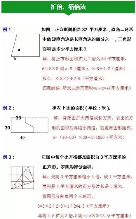 小学数学几何问题十个解题思路,小学数学几何图形十大解题方法