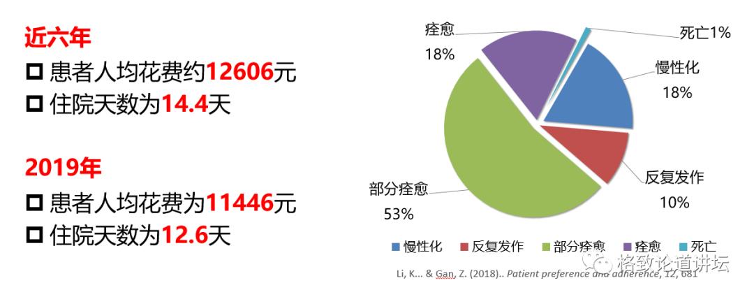 躁郁症误诊率,怎么判断得了躁郁症