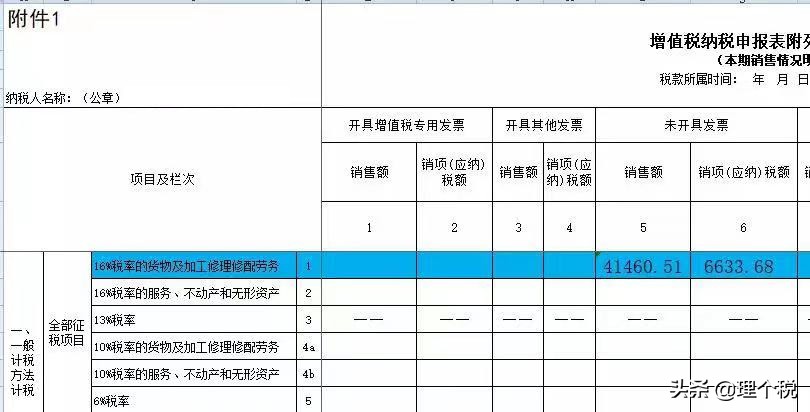 错开的发票申报了怎么办,错开发票补开怎么处理