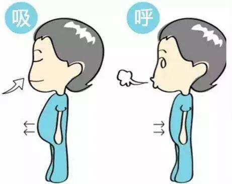 瑜伽治头痛的方法,做瑜伽时突然头痛