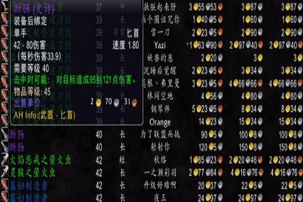 魔兽世界怀旧服物品掉落大全,魔兽世界怀旧服必备物品任务